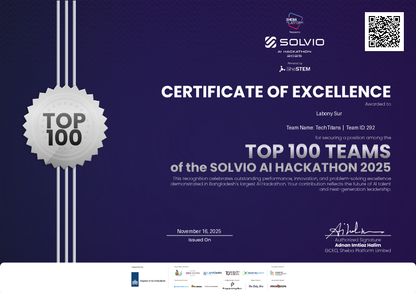 SOLVIO Certificate
